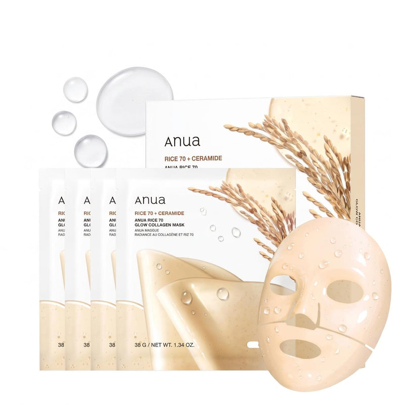 Masks & Treatments